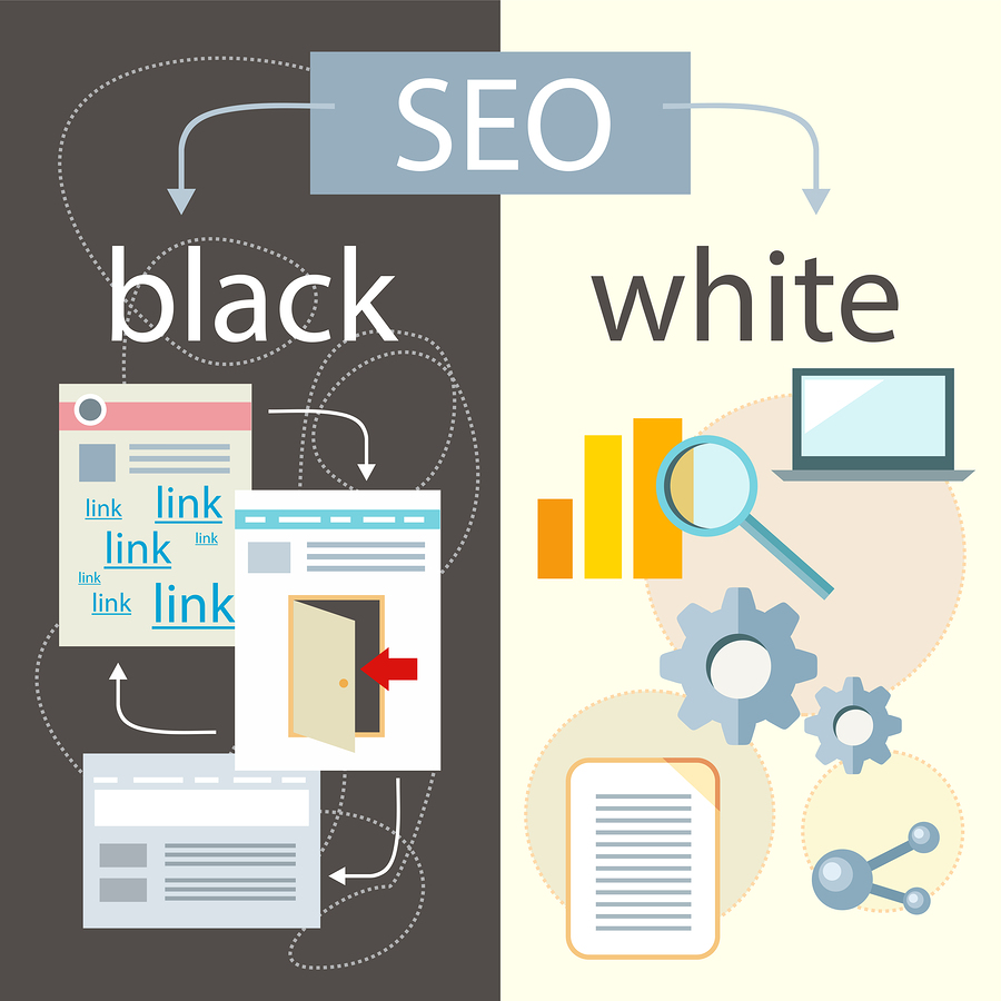 Image result for white hat seo and black hat seo